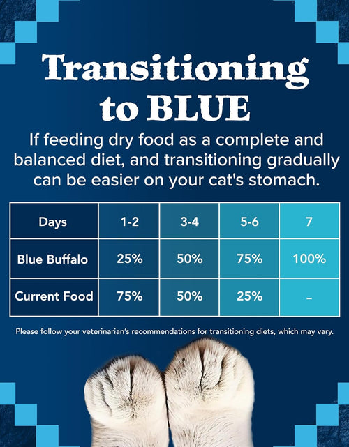 Load image into Gallery viewer, Blue Buffalo Wilderness High Protein Grain Free, Natural Adult Indoor Dry Cat Food, Chicken
